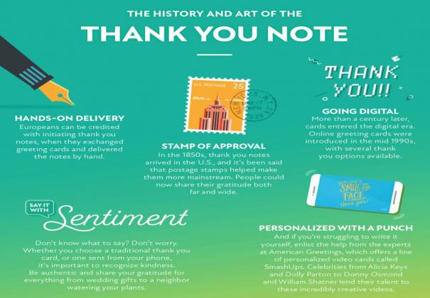 How to send great ‘Thank You’ notes
